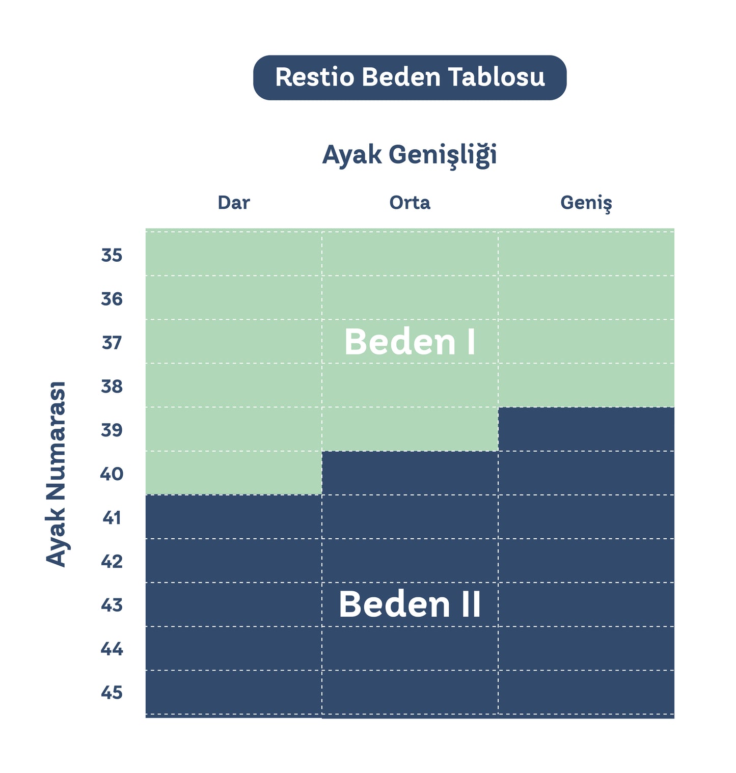 Restio